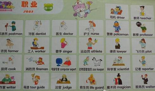 職業的美稱